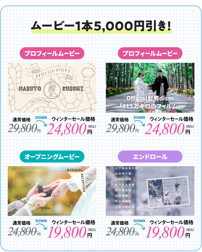 チャットや電話で