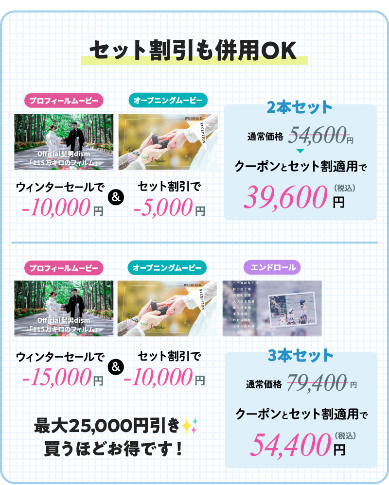 チャットや電話で